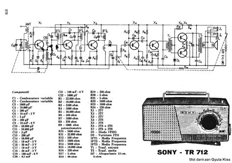 Sony Transistor Radio Service Manual