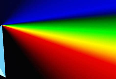 What is a spectrum? A spectrum is the range of colours that can be made ...