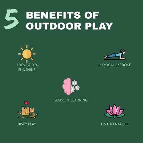 5 Benefits Of Outdoor Play Savi Montessori
