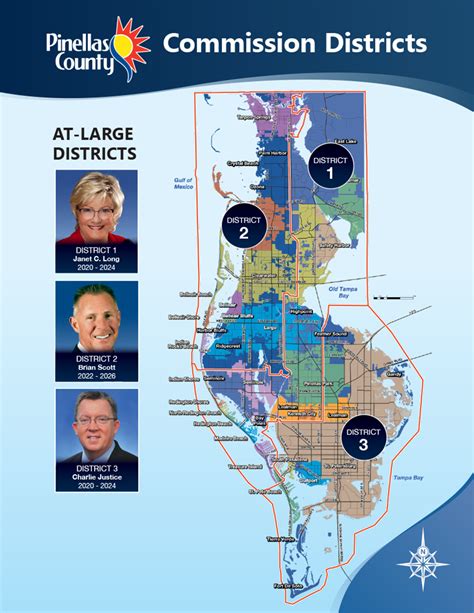 District Information Pinellas County