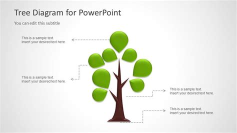 Tree Diagram Template For Powerpoint Slidemodel