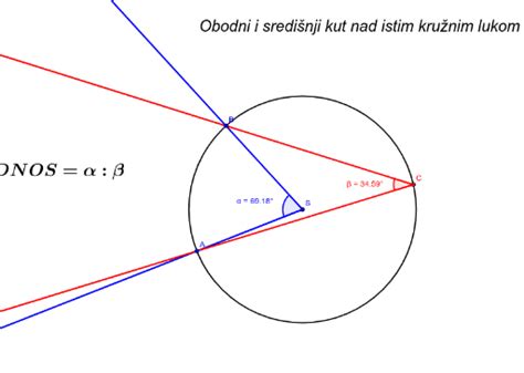 Peripheral And Central Angle Geogebra