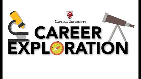 Career Exploration Introduction Youtube