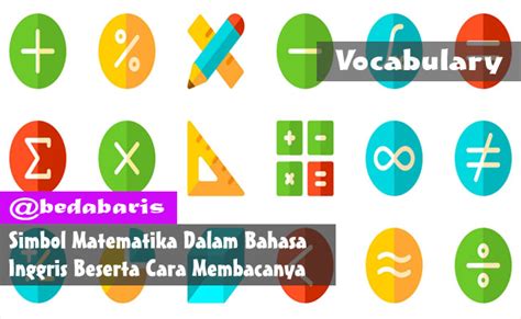 Simbol Dalam Matematika Dan Cara Nak Membacanya