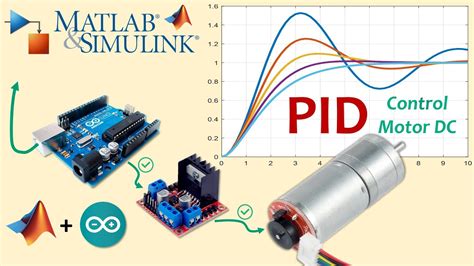 Control Pid Con Simulink Motor Dc Con Encoder Matlab Simulink The