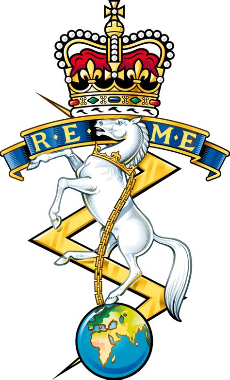Royal Electrical and Mechanical Engineers ( REME ) Cap Badge | Military stickers, Mechanical ...
