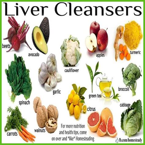 Foods Healthy For Liver