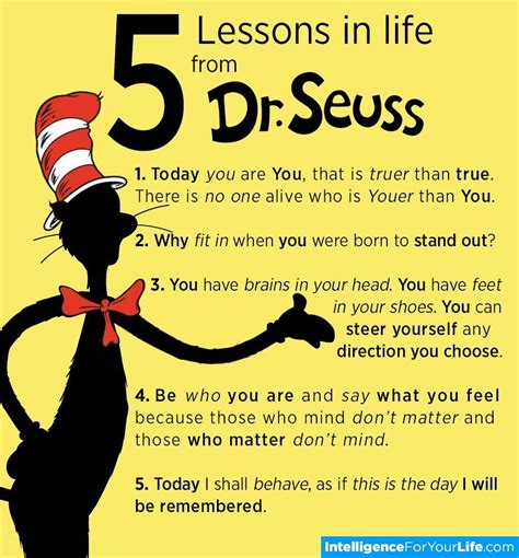 5 Lessons In Life From Dr Seuss 18th Birthday Quotes Funny Birthday