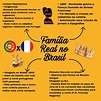 Vinda Da Familia Real Para O Brasil Mapa Mental