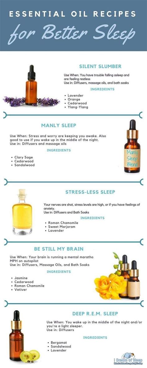 Maybe you would like to learn more about one of these? Pin by Patty Marzella on Essential oils | Essential oils ...