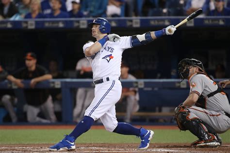 Orioles Vs Blue Jays 2016 Live Stream Time Tv Schedule And How To