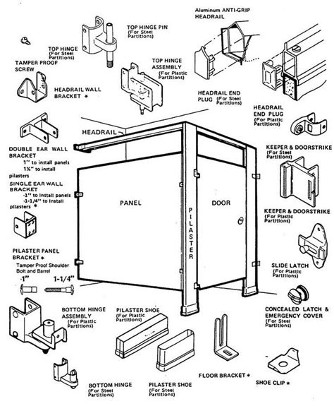 Ada compliance is not a requirement for private residences though ada compliant sinks may be required for some commercial projects. partitions-page.jpg (752×913) | Bathroom layout, Bathroom ...