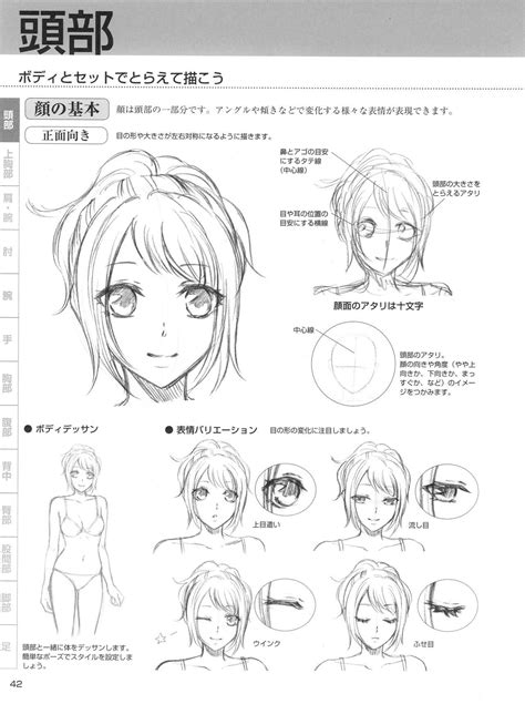 Manga Zeichnen Lernen Artofit