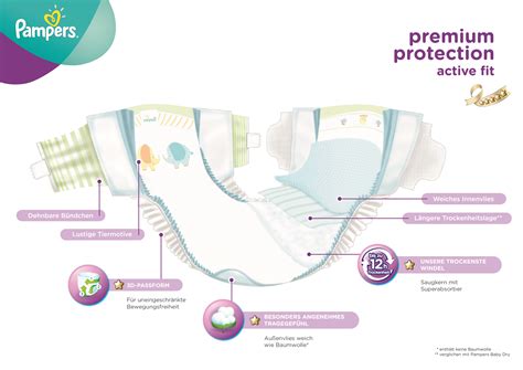 Pampers Verlost 100 Windel Pakete Für Deutschlands Kleine Entdecker