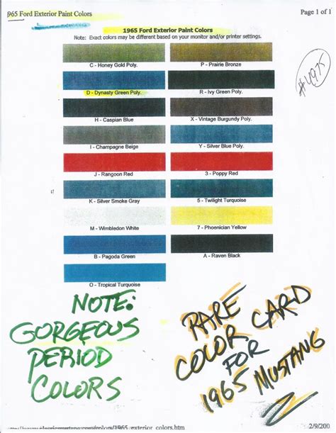 1965 Ford Color Chart Fraser Dante