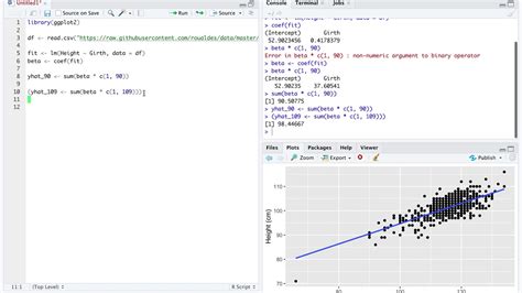 Simple Linear Regression In R Predictions Youtube