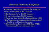 Photos of Personal Protective Equipment Ppt Presentation