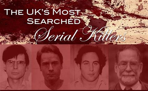 The Most Searched For Serial Killers In The Uk Seo