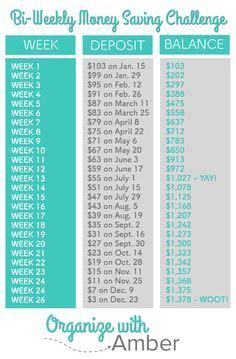 Check spelling or type a new query. 2016 Money Saving Challenge. It's the 52-week savings ...