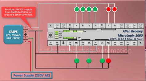 In order to understand programmable logic controllers using ladder logic, it is essential to understand how a wiring dia. Wiring Diagram Allen Bradley Plc