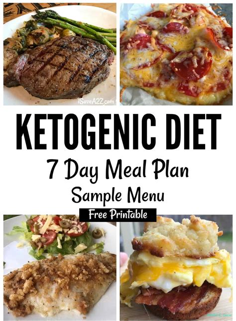 Ketogenic Diet Meal Plan Ketone Blog