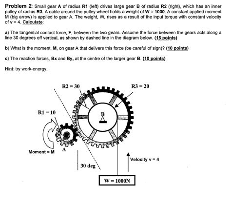 Solved Small Gear A Of Radius R1 Left Drives Large Gear B
