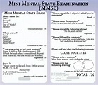 Mini Mental State Examination - slide share