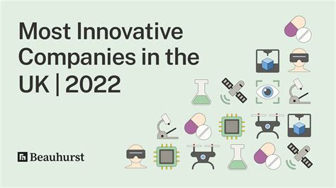 Most Innovative Companies In The Uk 2022 Beauhurst