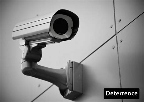 6 Ways Cctv Cameras Can Reduce The Crime