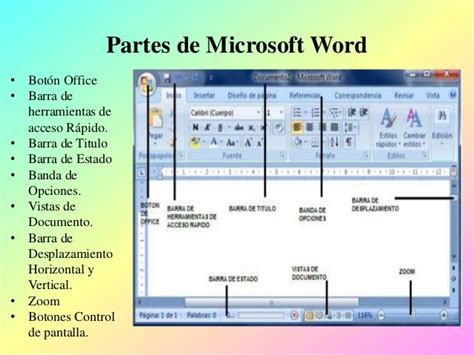 Microsoft Powerpoint Partes De Las Ventanas Partes De La Ventana De