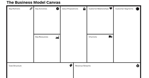 Download 30 Get Template Of Business Model Canvas Images 