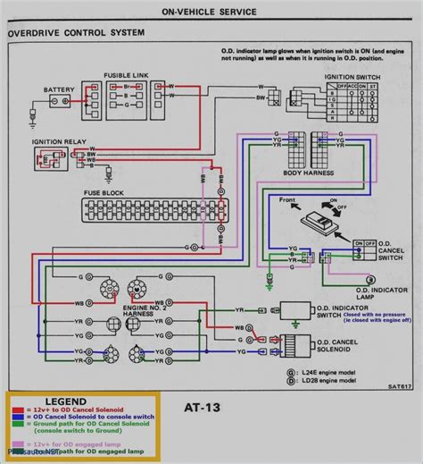 Symbols you should a wiring diagram can also be useful in auto repair and home building projects. Pioneer Car Stereo Wiring Diagram | Free Wiring Diagram