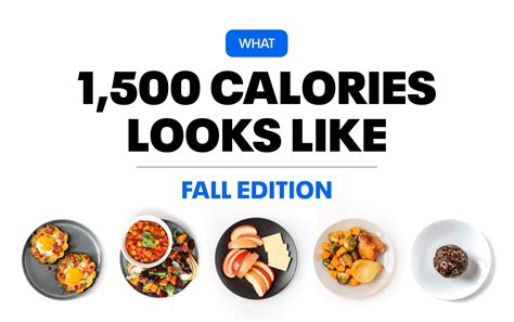 What 1500 Calories Looks Like Fall Edition Nutrition Myfitnesspal