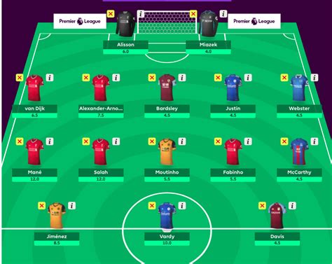 Free to play fantasy football game, set up your fantasy football team at the official premier league site. Fantasy - Premier League 2020/2021 - Yoodo
