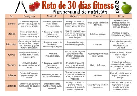 Plan Nutricional Para Bajar De Peso Primera Semana Reto Fitness
