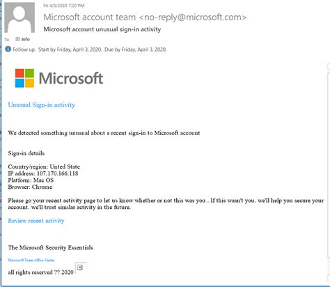 Criminals Posing As Microsoft In This New Email Scam Genesis Global Technologies