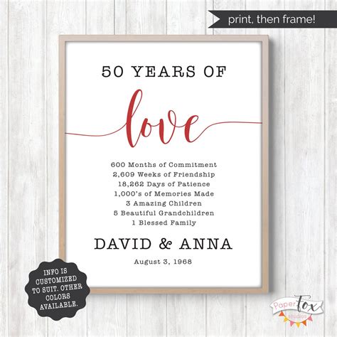 Maybe you would like to learn more about one of these? 50th wedding anniversary gift, 60th wedding anniversary ...