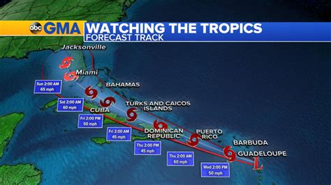 Tropical Storm Isaias Expected To Form Good Morning America