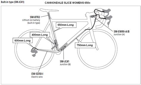 Ethernet cable splitter wiring diagram. Cannondale Slice Upgrade: ELECTRONIC SHIFT UPGRADE PLAN