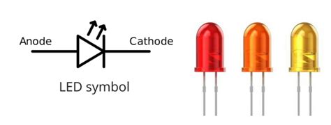 Identify Led Leg Polarity Easy Guide 2024