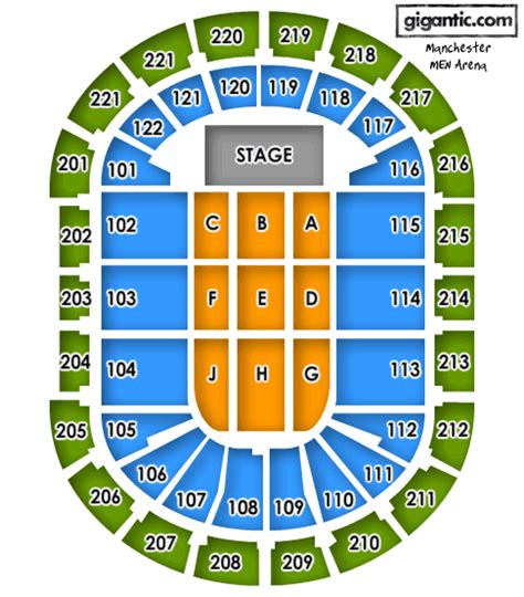Terrace or seat in the stands? Neil Diamond Tour 2015 - Manchester Arena - Manchester ...