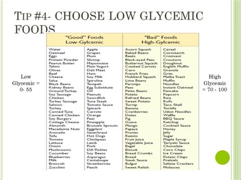 Glycemic Index Chart Nutrition And Health Tips Pinterest