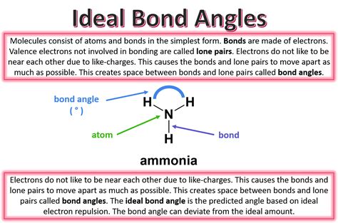 Ideal Bond Angles — Overview And Examples Expii