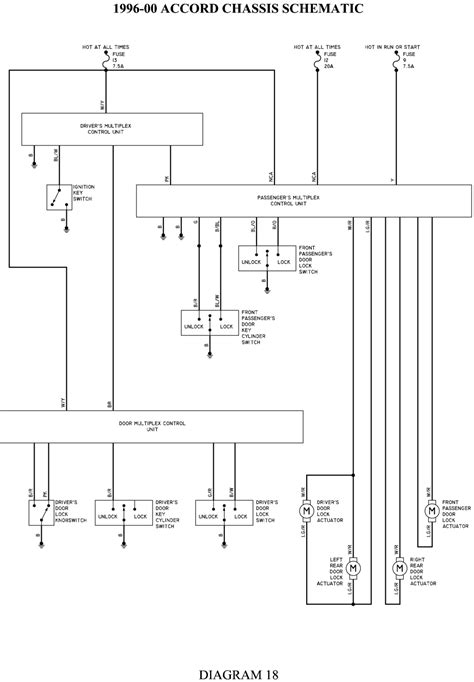 The other diagram posted on these forums do not match my car for some reason. 2004 Mitsubishi Lancer Radio Wiring Diagram - Wiring Diagram Schemas