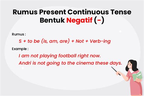 25 Contoh Present Continuous Tense Rumus LENGKAP