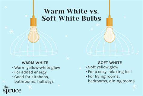 Warm White Vs Soft White Light Bulbs When To Use Each