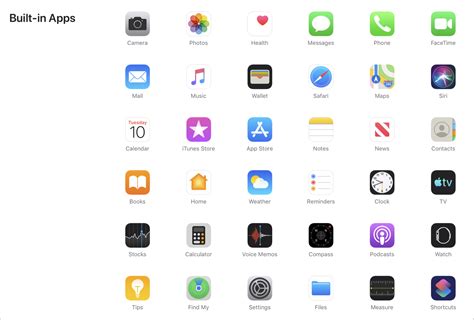 Switch Default Apps On Iphone Or Ipad For Better Security And Privacy