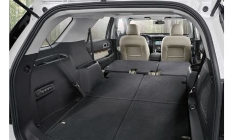 Maybe you would like to learn more about one of these? 2019-Ford-Explorer-interior-to-show-cargo-space-all-seats ...