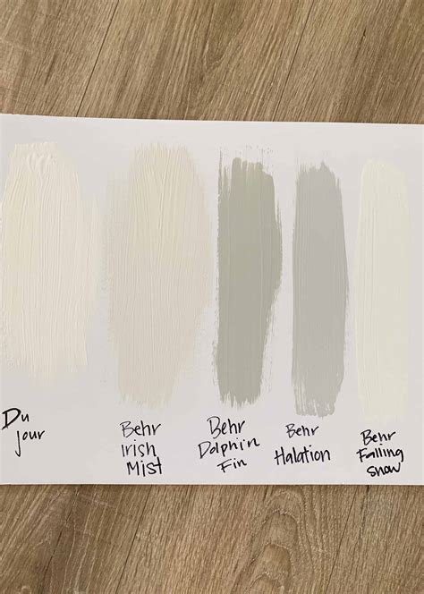 Best Basement Colors Behr Openbasement