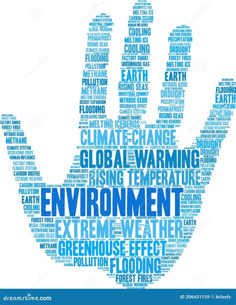 Environment Word Cloud Stock Vector Illustration Of Clean 206431159